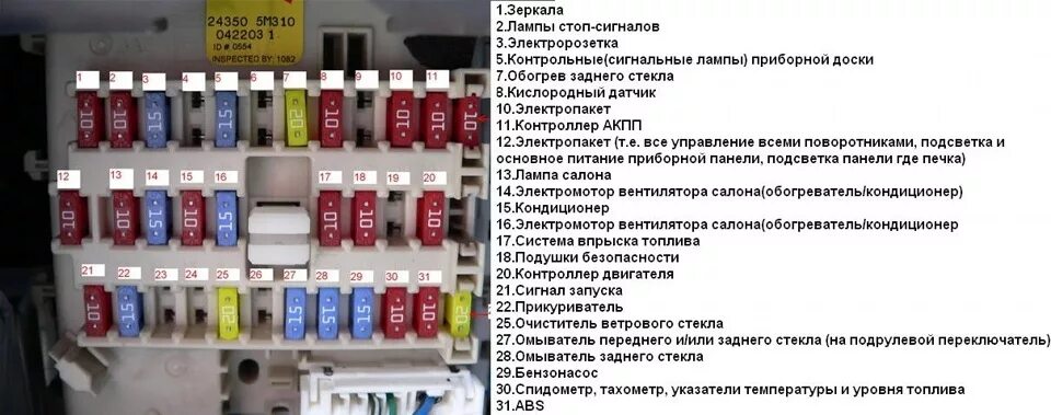 Предохранители ниссан фото Вопрос про предохранитель N21 - Nissan Almera II (N16), 1,5 л, 2005 года электро