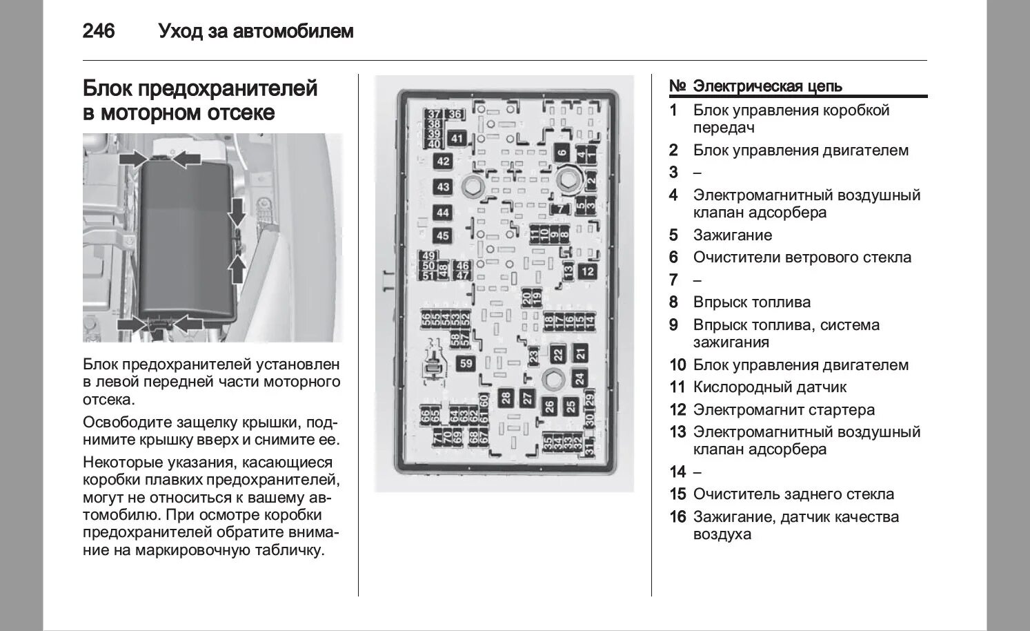 Предохранители шевроле круз фото Книжки по Chevrolet Cruze - Chevrolet Cruze (1G), 1,6 л, 2012 года другое DRIVE2