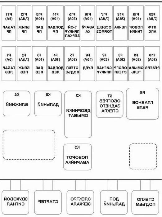 Предохранители шевроле нива фото Схема предохранителей chevrolet viva