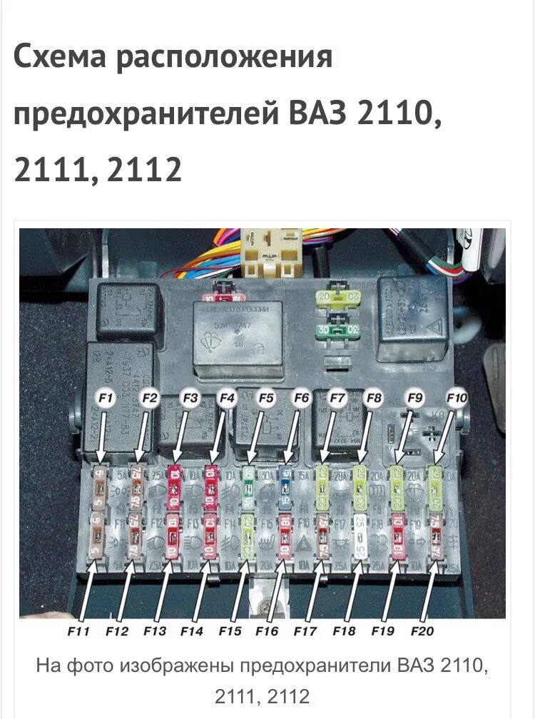 Предохранители ваз 2110 16 схема Схема предохранителей - Lada 21113, 1,5 л, 2001 года электроника DRIVE2