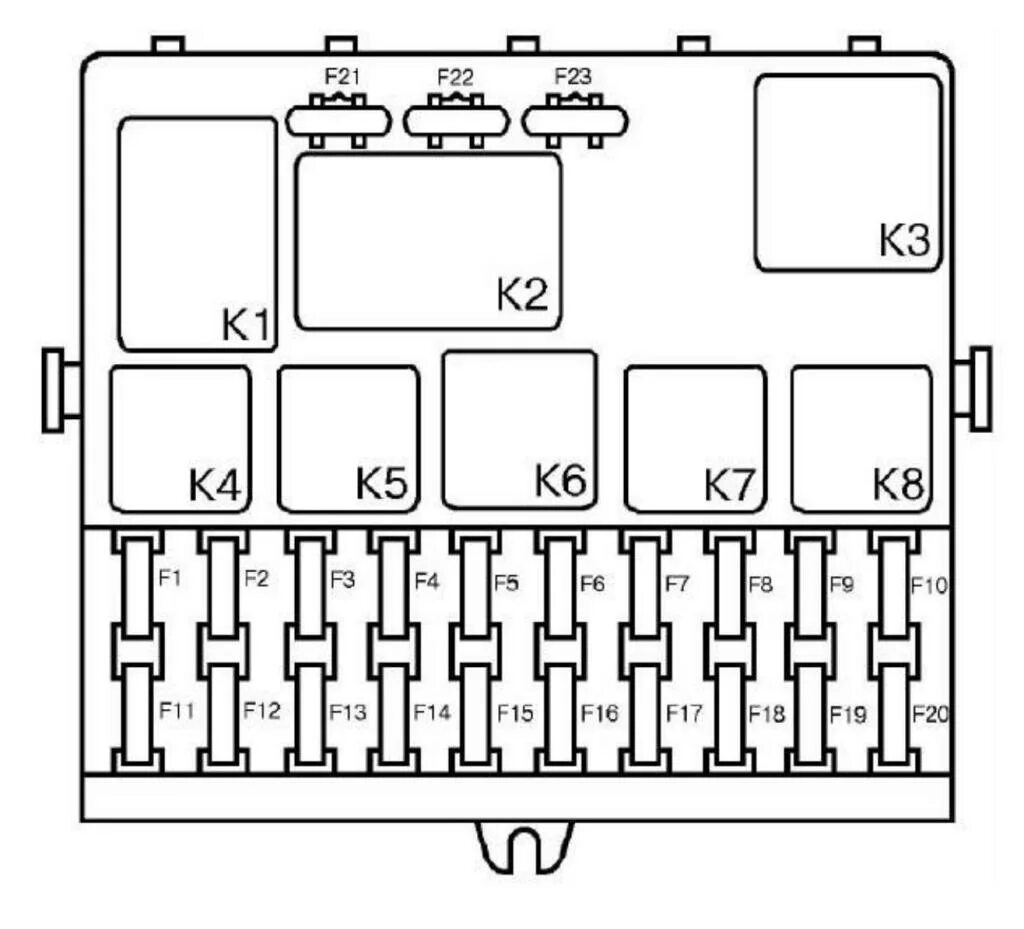 Предохранители ваз 2112 схема расположения Предохранитель генератора ВАЗ-2110: назначение, расположение и фото