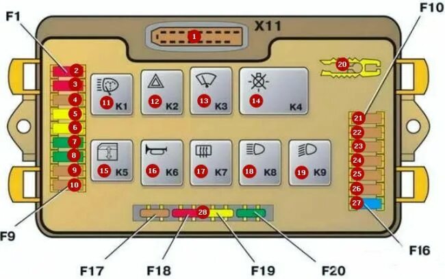 Предохранители ваз 2114 фото Схема предохранителей ВАЗ 2114 - 1 ответ