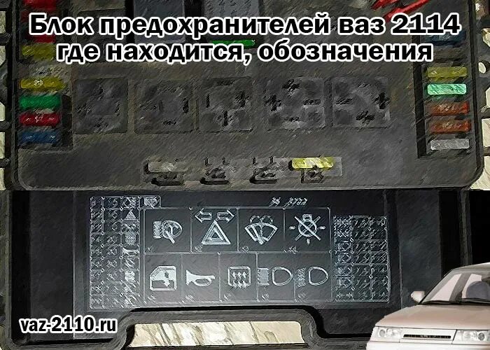 Предохранители ваз 2114 где находится фото Блок предохранителей ваз 2114 - где находится, обозначения