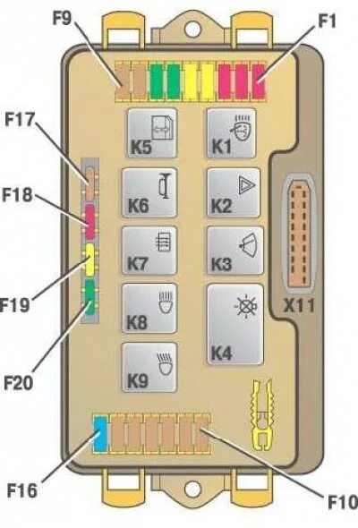 Предохранители ваз 2114 где находится фото Electrical faults (VAZ-21099 "Sputnik" 1990-2004 / General information / Trouble