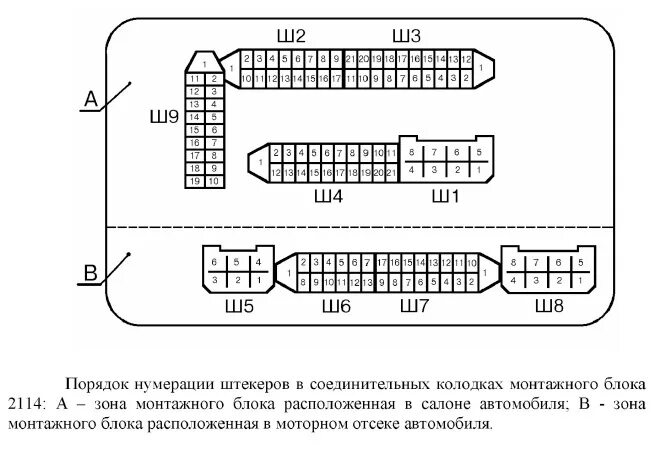 Предохранители ваз 2114 инжектор 8 клапанов схема Пост помощи - Lada 2114, 1,6 л, 2011 года электроника DRIVE2