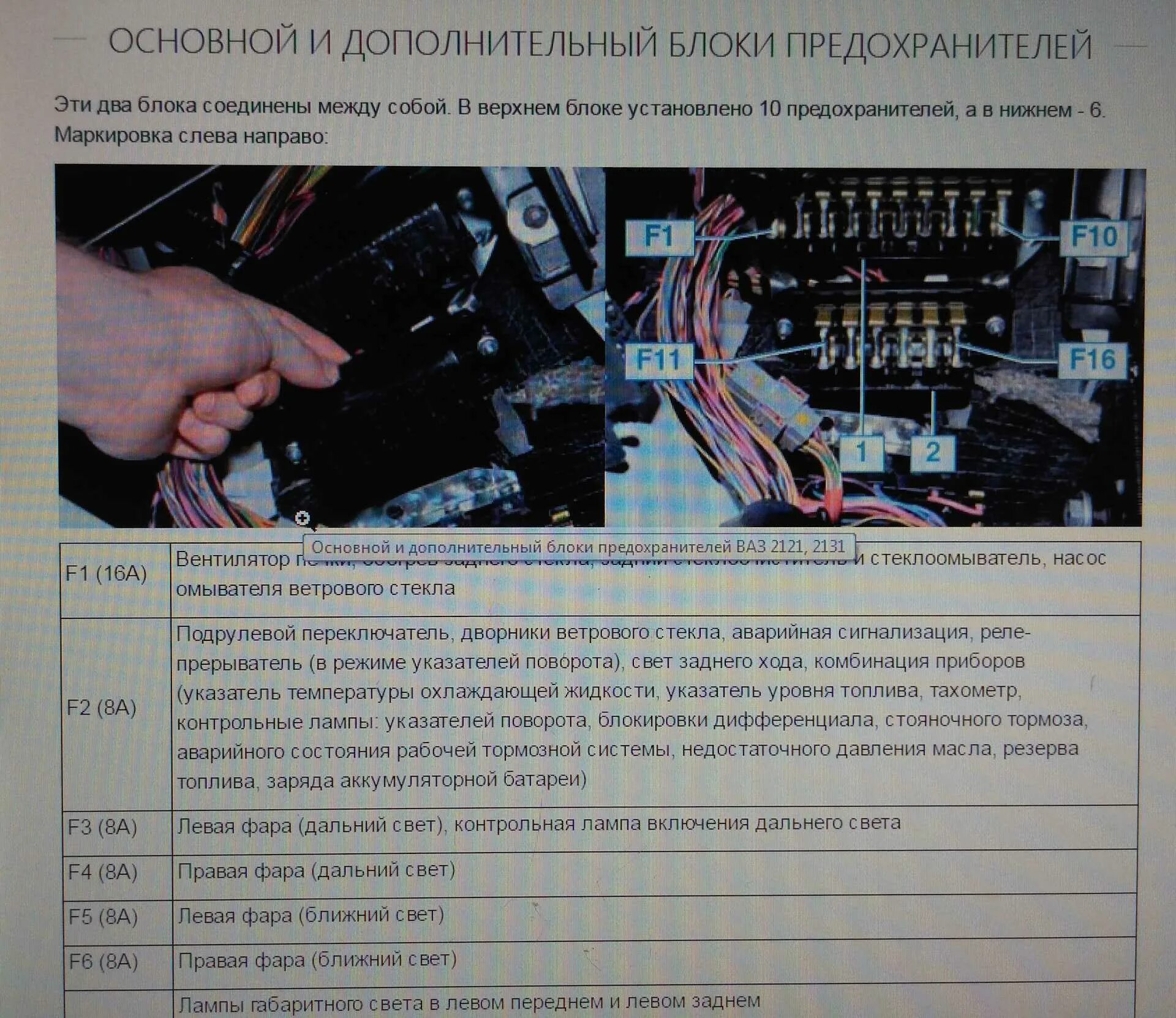 Предохранители ваз нива инжектор схема предохранителей Схема предохранителей ваз 2121 нива карбюратор LkbAuto.ru