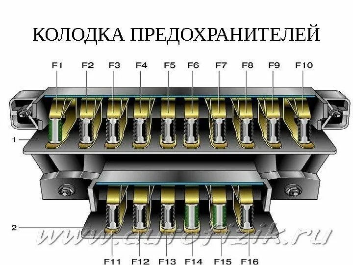 Предохранители ваз нива инжектор схема предохранителей Предохранители нива 2121 инжектор схема