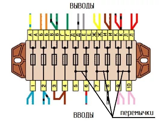 Предохранители ваз нива инжектор схема предохранителей Переход на "евро-предохранители" - Lada 4x4 3D, 1,7 л, 1996 года электроника DRI