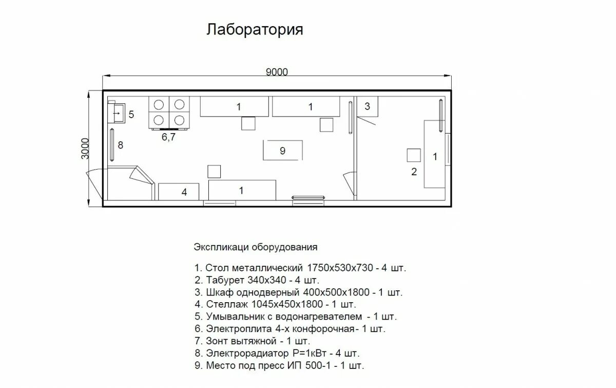 Предоставить схему расположения испытательных стендов Модульные лаборатории на базе контейнеров РосМодуль ™.