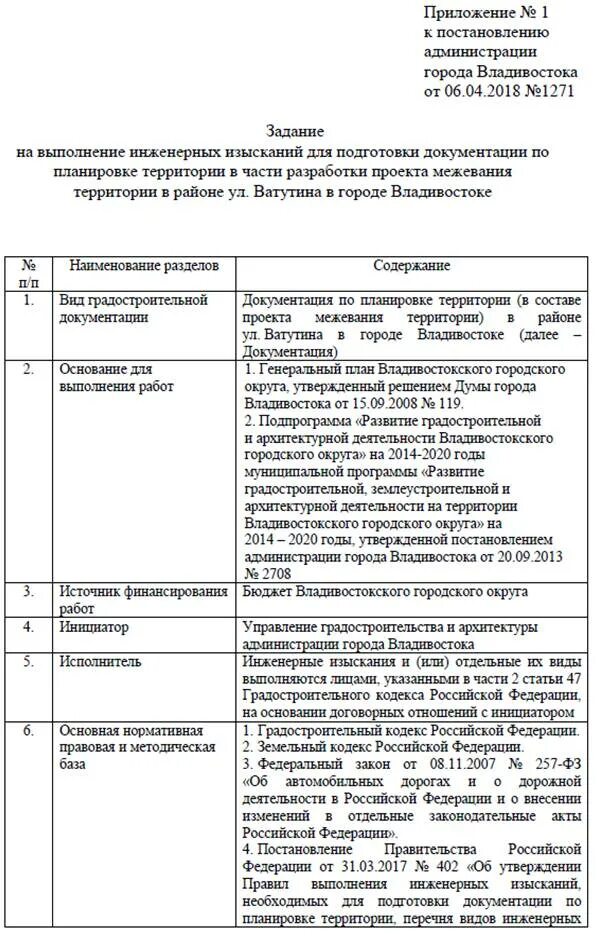 Предоставление документации по планировке территории О подготовке документации по планировке территории в части разработки проекта ме