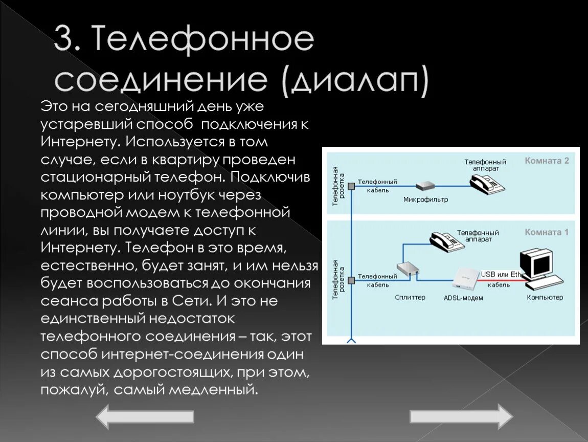 Предоставление мг телефонных соединений автоматическим способом Презентация по информатике на тему "Виды модемов" (10-11 кл)