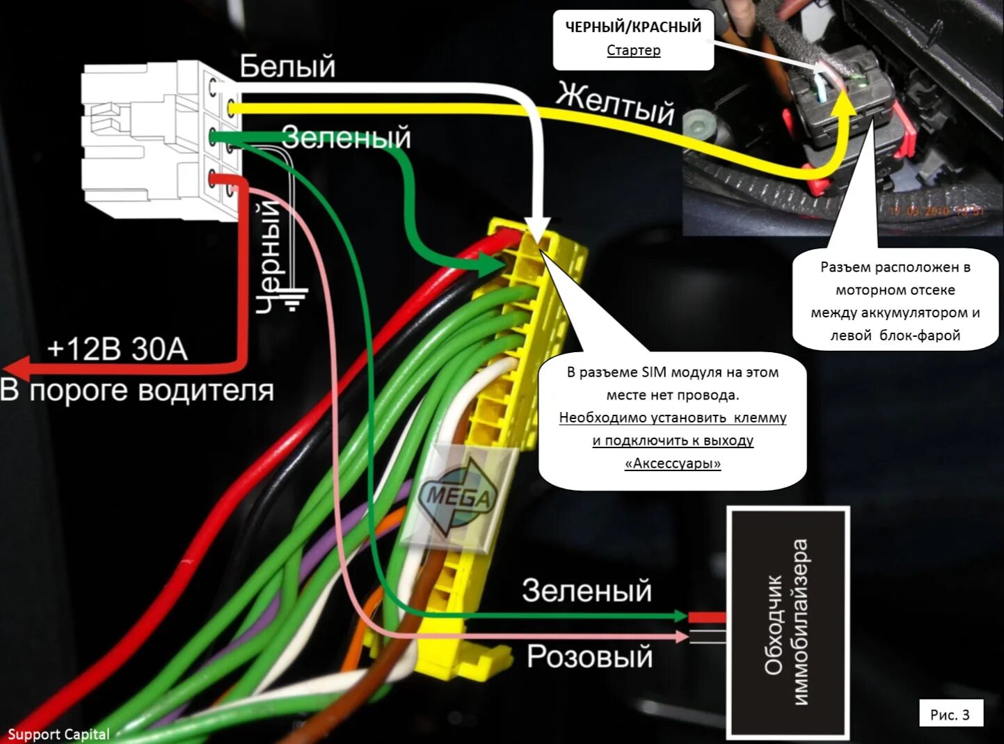 Предоставление точки подключения Установка сигнализации Starline E91 2can - Opel Astra H, 1,6 л, 2010 года аксесс