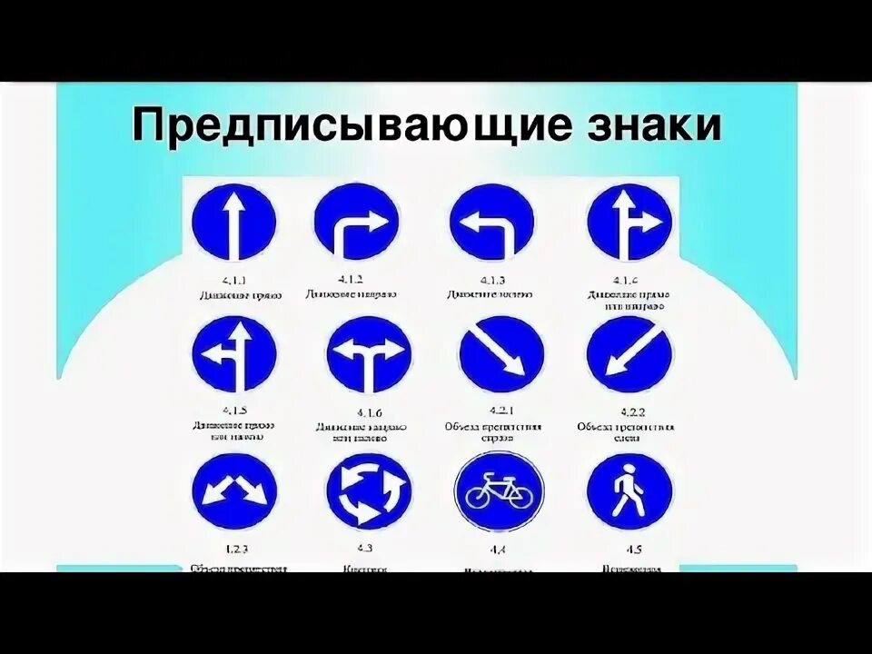 Предписывающие знаки дорожного движения фото Предписывающие Знаки/Мастер пдд гасанов - YouTube