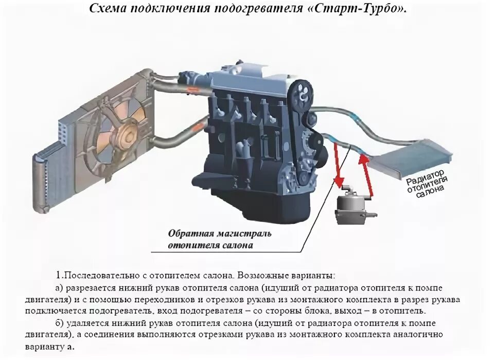 Предпусковой подогреватель двигателя как подключить правильно Установка подогревателя двигателя СТАРТ-ТУРБО - BYD F3, 1,5 л, 2011 года тюнинг 