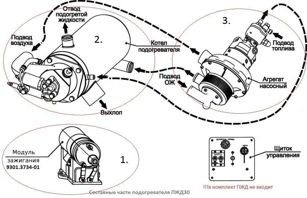 Предпусковой подогреватель тайфун 2500 схема установки ПЖД 30 КАМАЗ,ПЖД30Ж-1015006-40,подогреватель ПЖД30,ПЖД30,ПЖД30 купить,ПЖД30 пуск