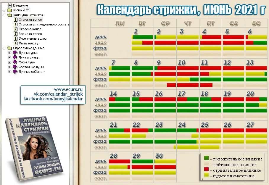 Предсказание календарь стрижки на октябрь 2024 Дмитрий Гинтер post from May 28 2021 on Boosty