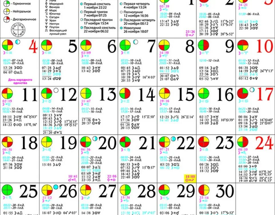 Предсказание календарь стрижки на октябрь 2024 Лунные дни в июне 2024г для стрижки: найдено 80 изображений