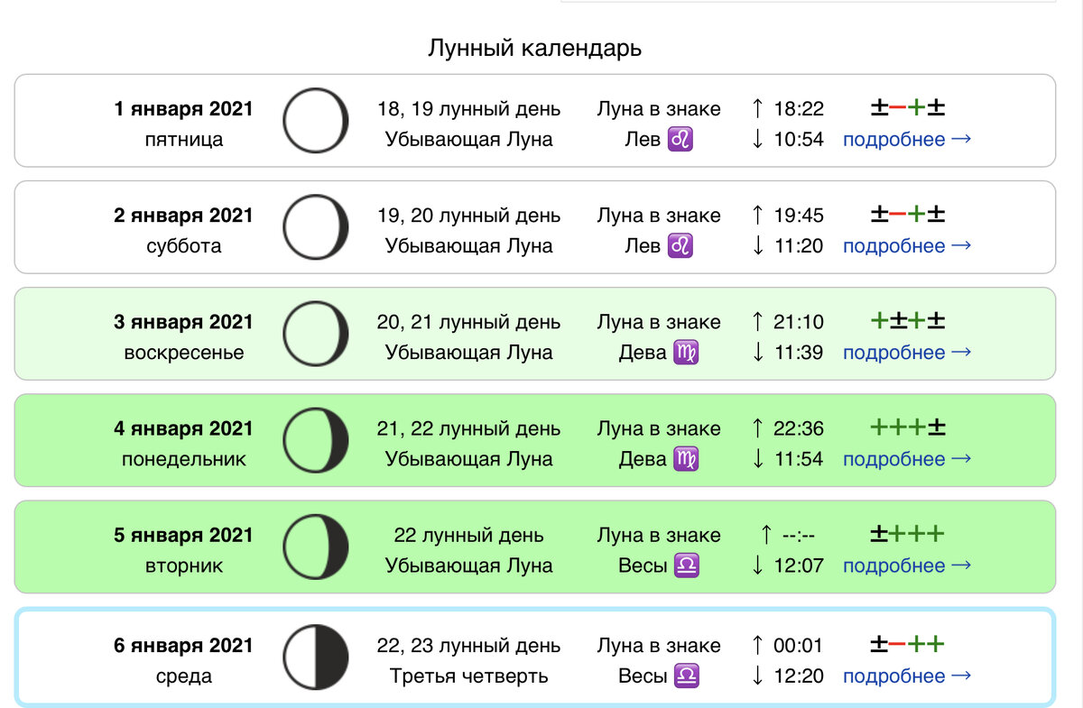 Предсказание ру календарь стрижек Лунный календарь стрижек. Многие мои клиенты стригут волосы только в эти дни. Же