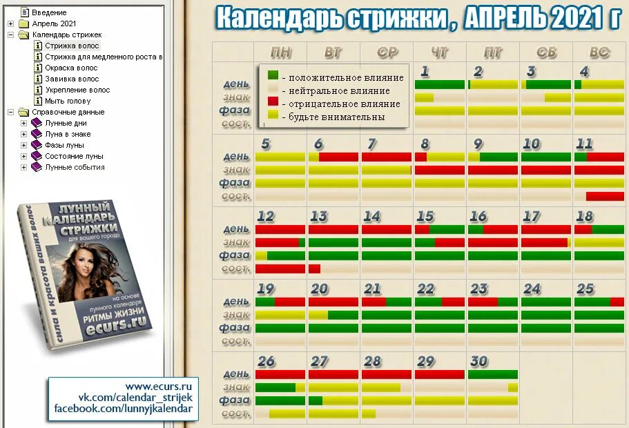 Предсказания ру календарь стрижки волос Уход за волосами по лунному календарю