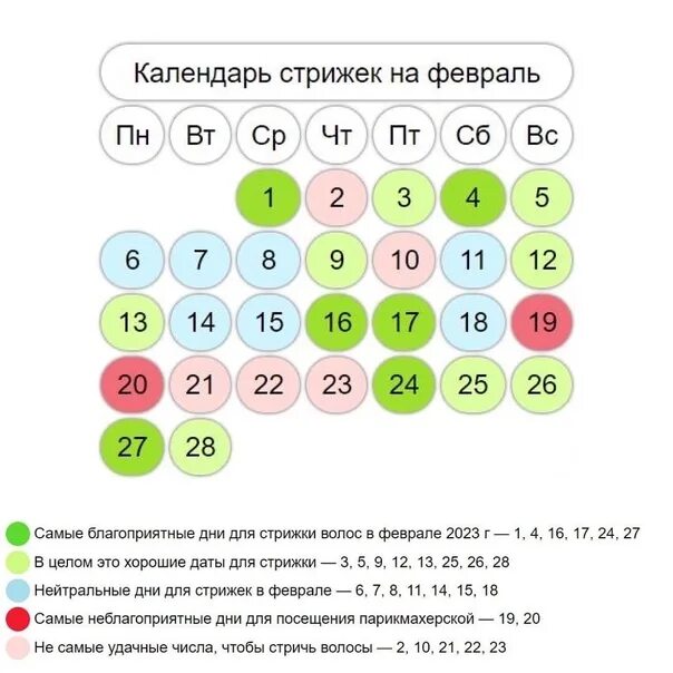 Предсказания ру календарь стрижки волос Картинки ПОДСТРИГАТЬ ВОЛОСЫ КАЛЕНДАРЬ