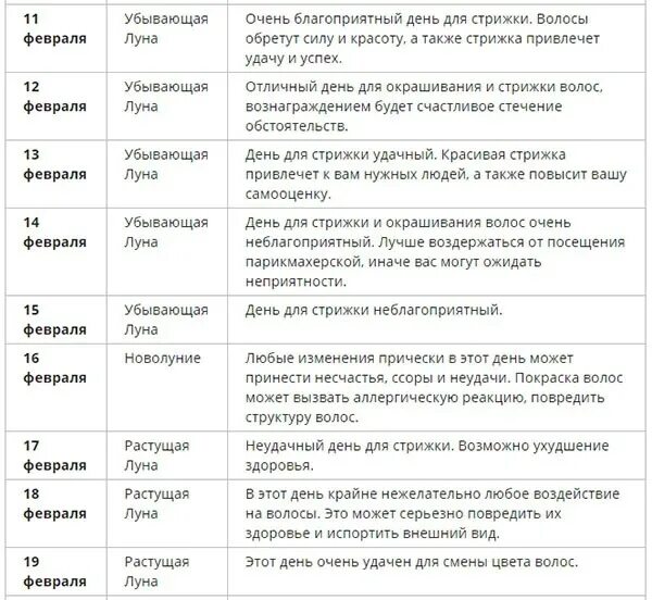 Предсказания стрижки волос по лунному календарю Картинки МОЖНО СТРИЧЬСЯ СЕГОДНЯ ПО ЦЕРКОВНОМУ КАЛЕНДАРЮ