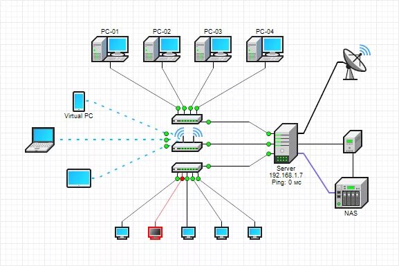 Представить схему сети Computer network visualization Algorius Net Viewer