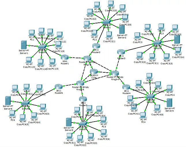 Представить схему сети Router and LAN visualization (graph) - Online Technical Discussion Groups—Wolfra