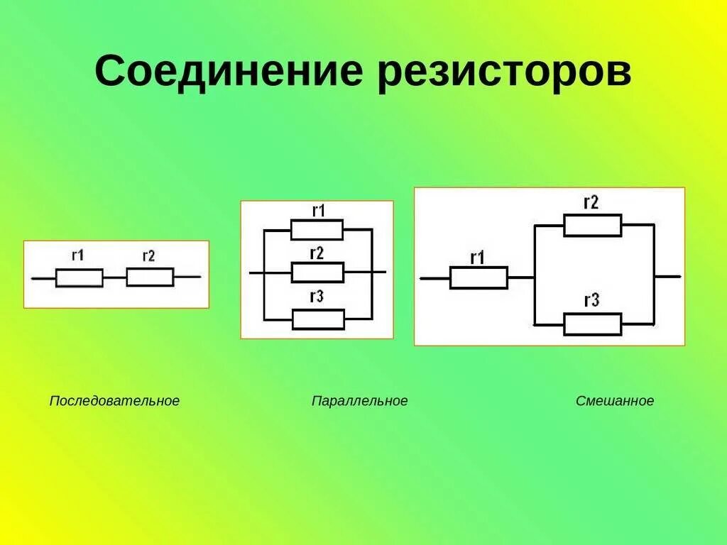 Представлена электрическая схема состоящая из резисторов Картинки ДВА РЕЗИСТОРА СОЕДИНЕНЫ ПОСЛЕДОВАТЕЛЬНО СОПРОТИВЛЕНИЕ