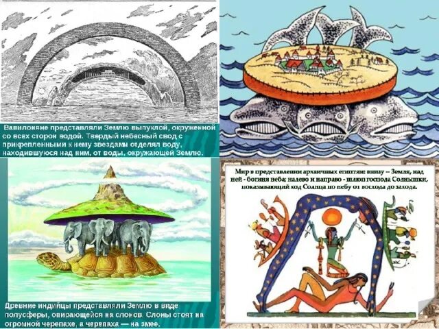Представление древних людей о земле фото Атлас по географии для 6 класса