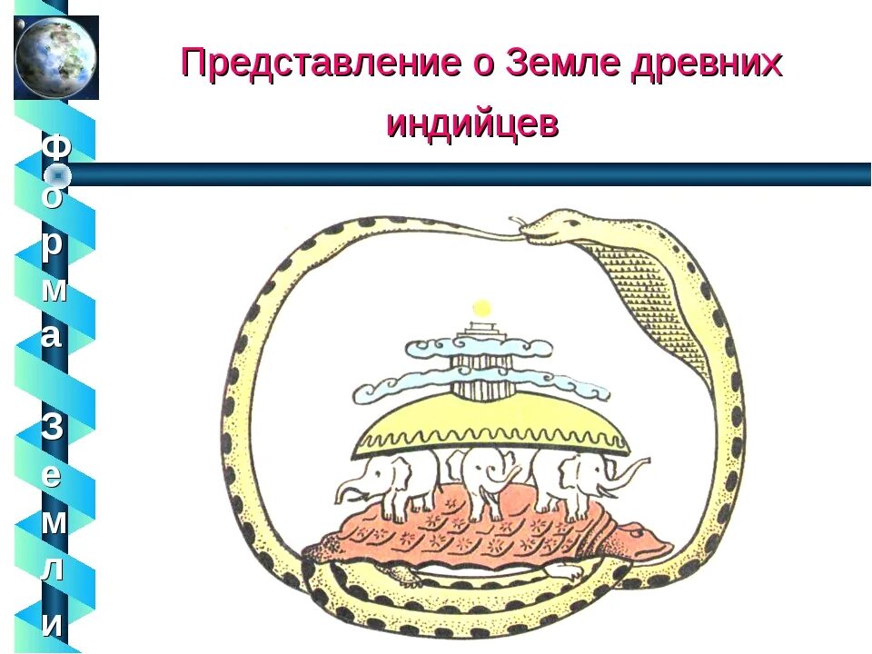 Представление древних людей о земле фото Как древние люди представляли себе землю фото - ViktoriaFoto.ru