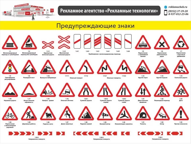 Предупреждающие знаки фото Изготовление дорожных знаков по ГОСТу Рекламные Технологии