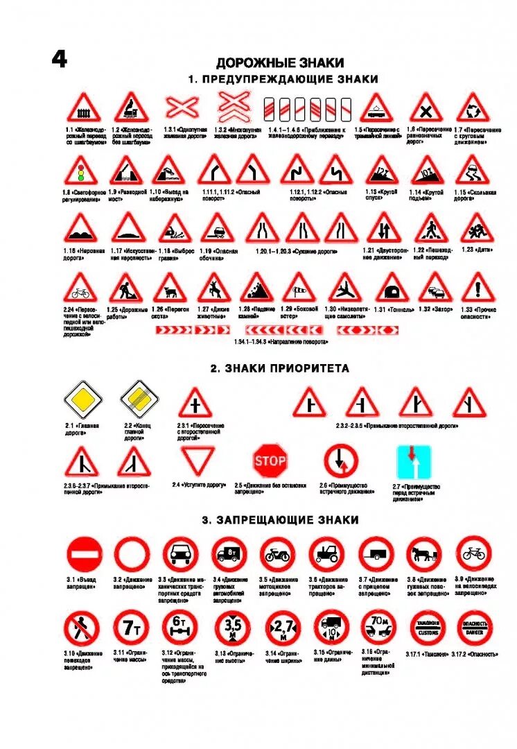 Предупреждающие знаки пдд фото Иллюстрация 3 из 12 для Атлас автодорог России, стран СНГ и Балтии (приграничные