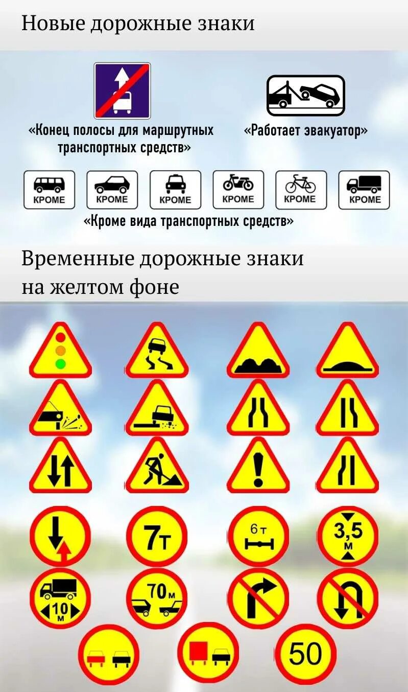 Предупреждающие знаки пдд фото Что обозначают предупреждающие знаки - найдено 86 картинок