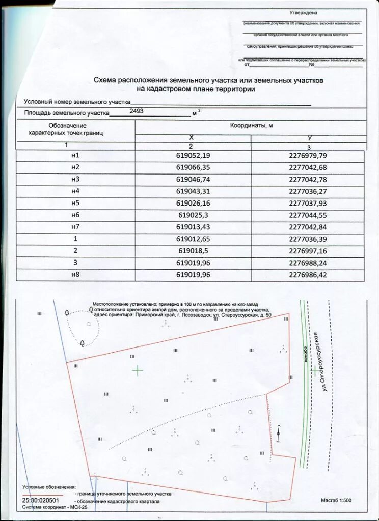 Предварительная схема расположения земельного участка Информация о предоставляемых земельных участках