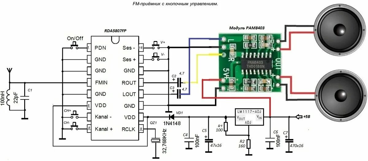 Предварительный своими руками схема Что радиолюбители интересного могут найти и купить на AliExpress RADIO INFO Дзен