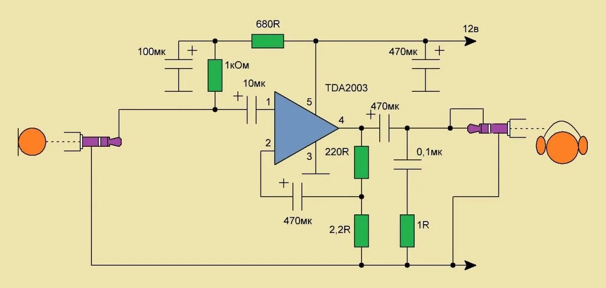 Предварительный усилитель микрофона схема Электретный Микрофон - Схемотехника для начинающих - Форум по радиоэлектронике