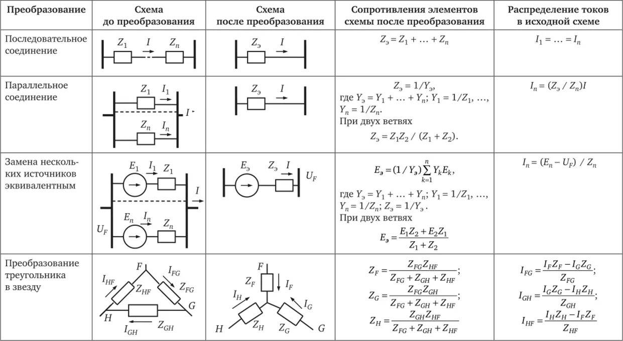 Преобразование электрических схем Картинки ПРЕОБРАЗОВАТЬ ЭЛЕКТРИЧЕСКУЮ СХЕМУ