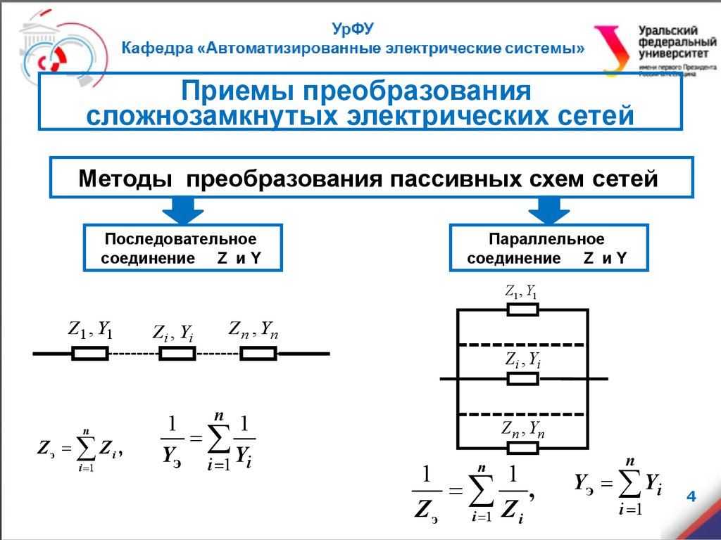 Преобразование электрических схем Метод преобразования сложнозамкнутых электрических сетей - презентация онлайн