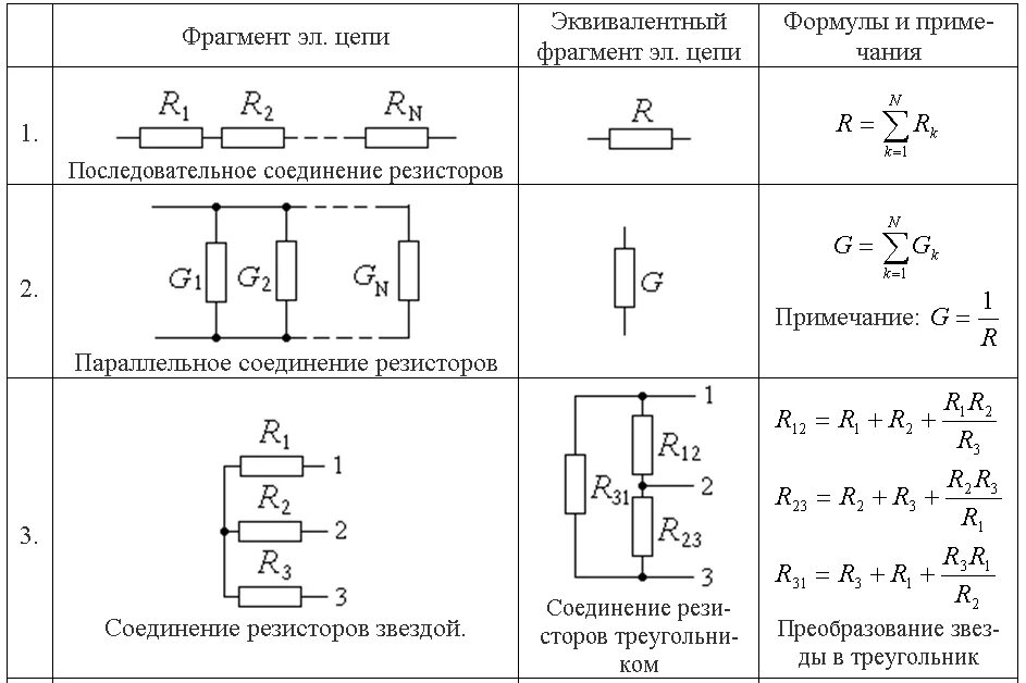 Преобразование схем электрических цепей онлайн Эквивалентное сопротивление формула последовательное: найдено 85 изображений