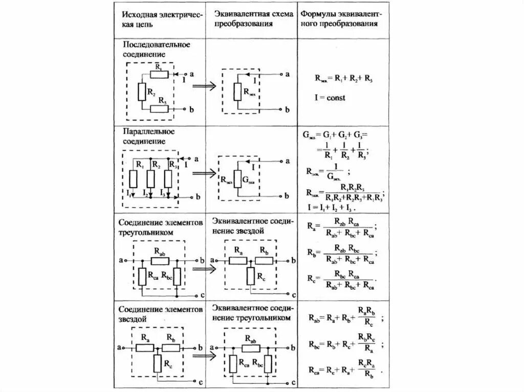 Преобразовать электрическую схему Методы преобразования электрических схем - презентация онлайн