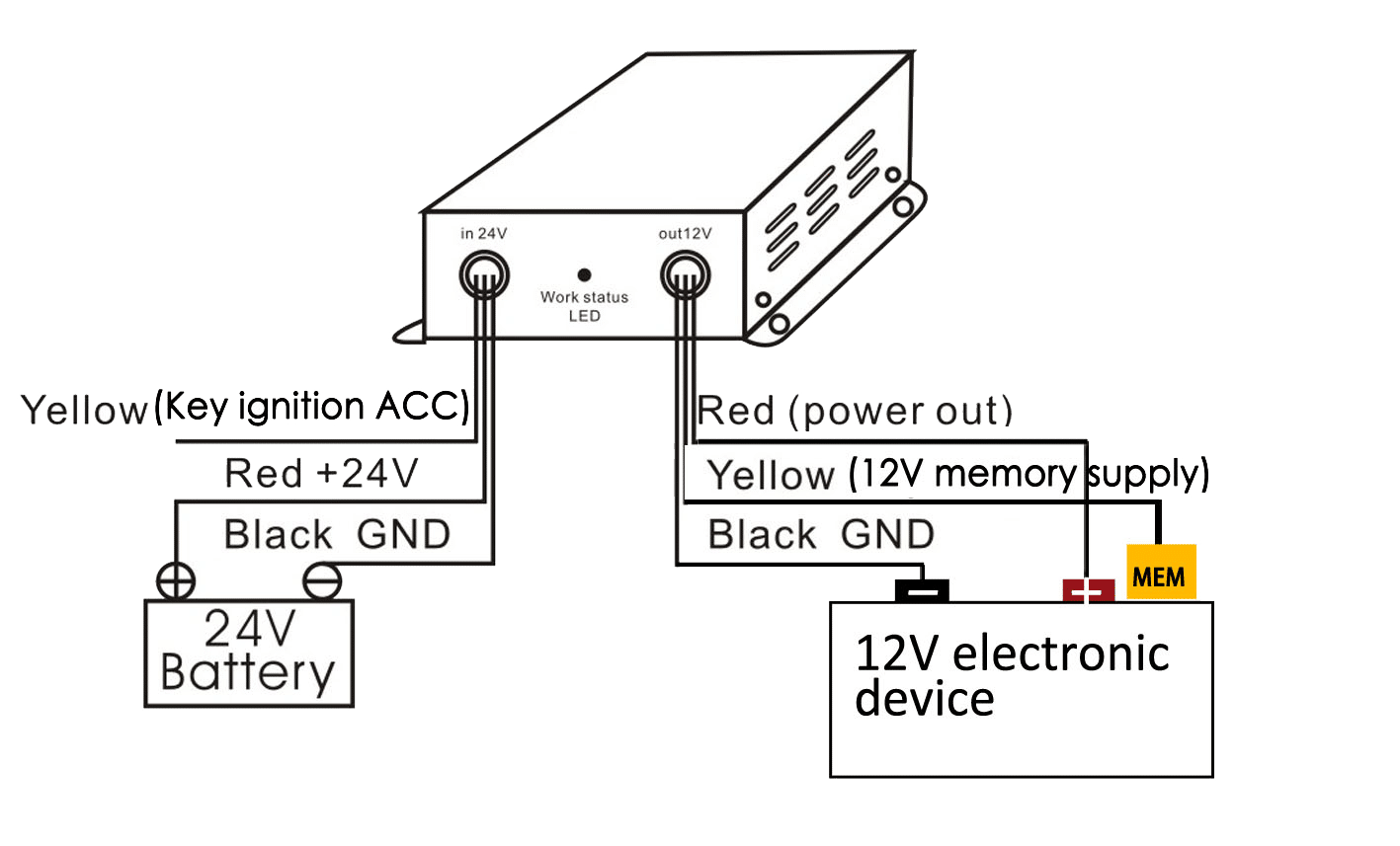 Преобразователь 24 на 12 вольт схема подключения 10+ 230Vac To 24Vdc Converter Circuit Diagram Robhosking Diagram