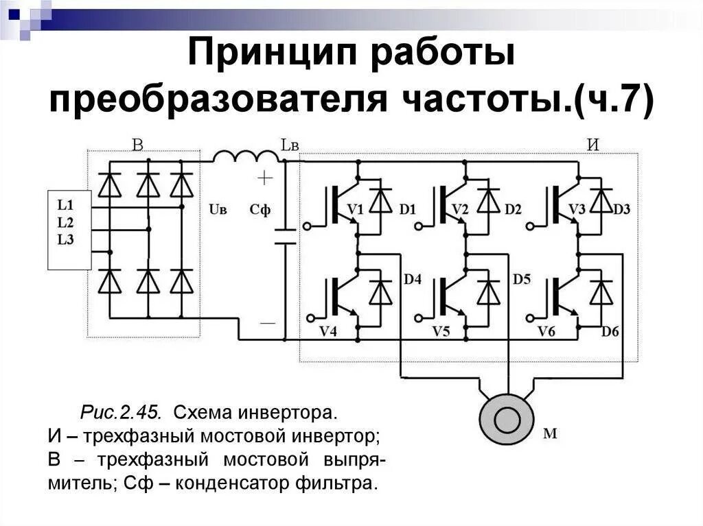 Преобразователь частоты схема электрическая принципиальная Частотно-регулируемый электропривод насосных установок