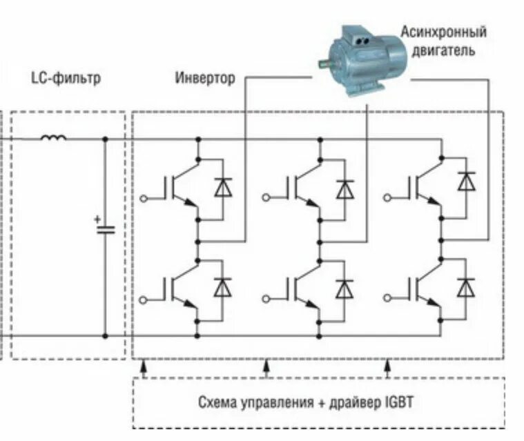 Преобразователь частоты схема электрическая принципиальная Контент optima - Страница 6 - Форум по радиоэлектронике