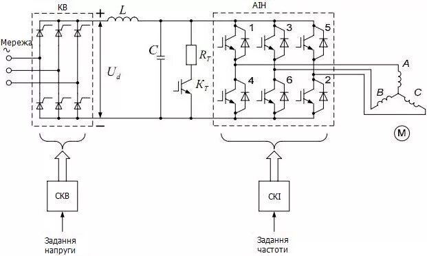 Преобразователь частоты схема электрическая принципиальная Файл:Схема ПЧ з ланкою постійного струму.jpg - Вікіпедія
