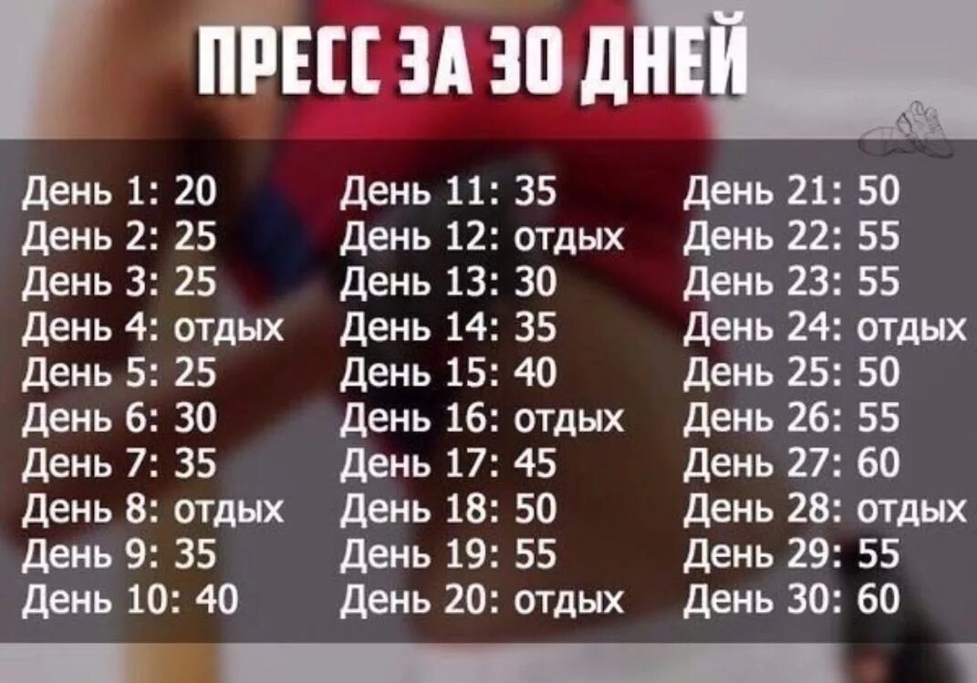 Пресс за месяц фото Pin on Sport Fitness Sport motivation, Fitness, Workout programs