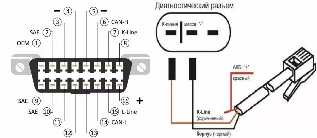 Престиж 2 схема подключения Кое какие аналоги на Вашего "BAW"a. - Страница 3 - Форум китайских грузовиков