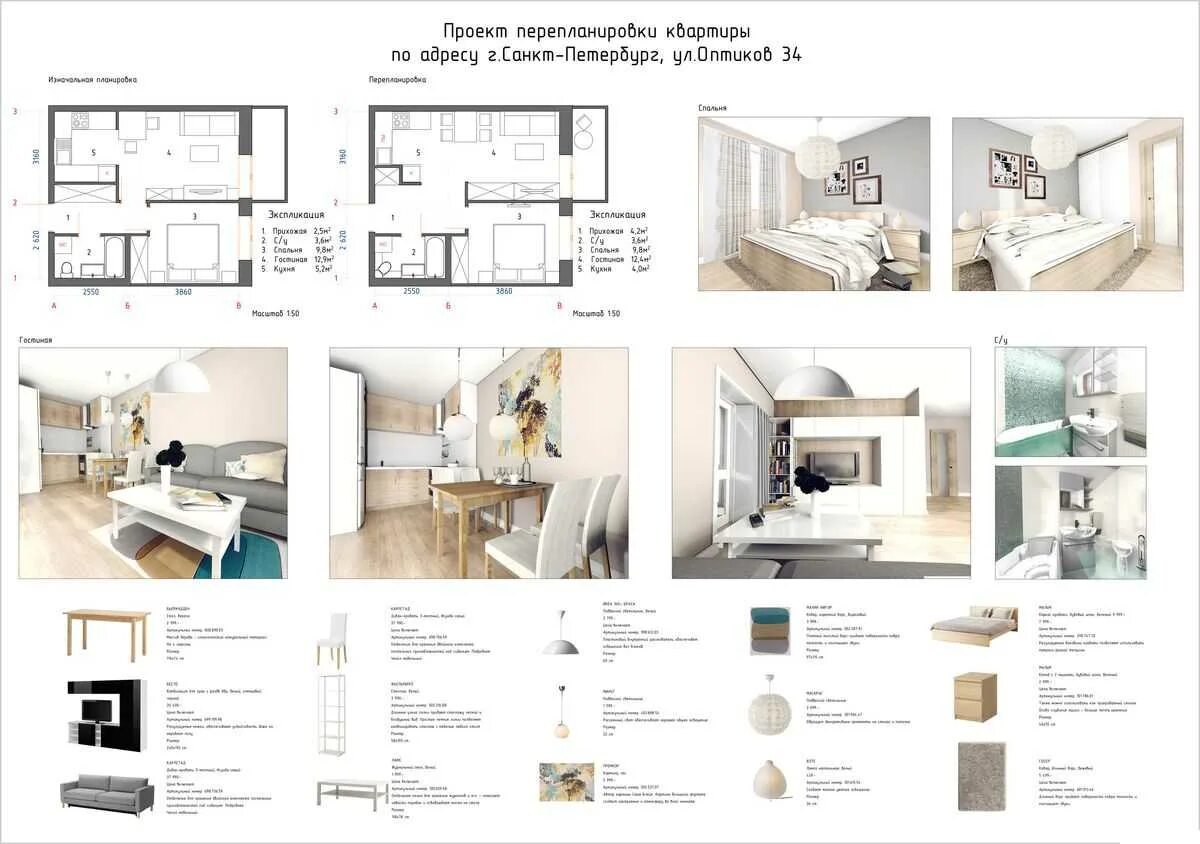 Презентация дизайн проекта интерьера Дизайн квартиры своими руками (86 фото): как самому сделать проект, как самостоя