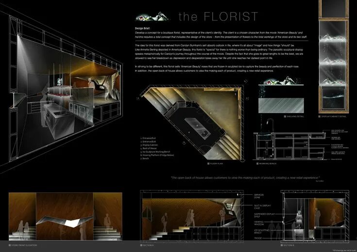 Презентация дизайн проекта интерьера Interior Design presentation Interior design presentation, Interior design board