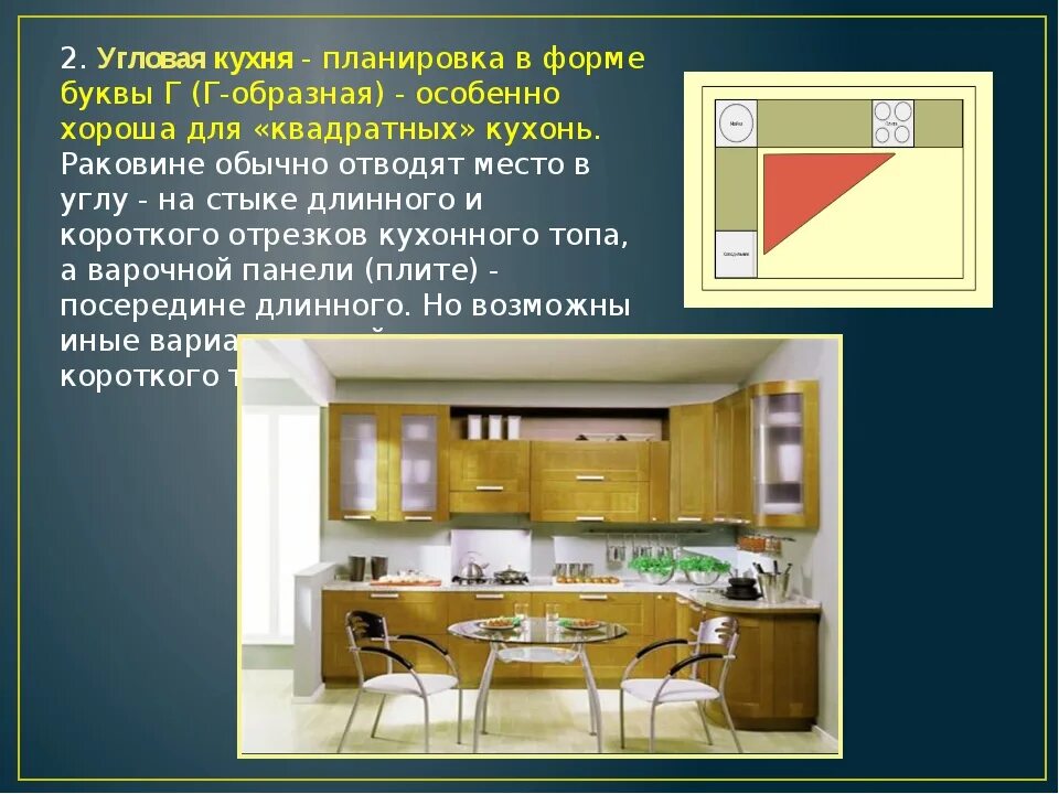 Презентация интерьер кухни столовой технология 5 класс Стили кухонь описание фото - DelaDom.ru