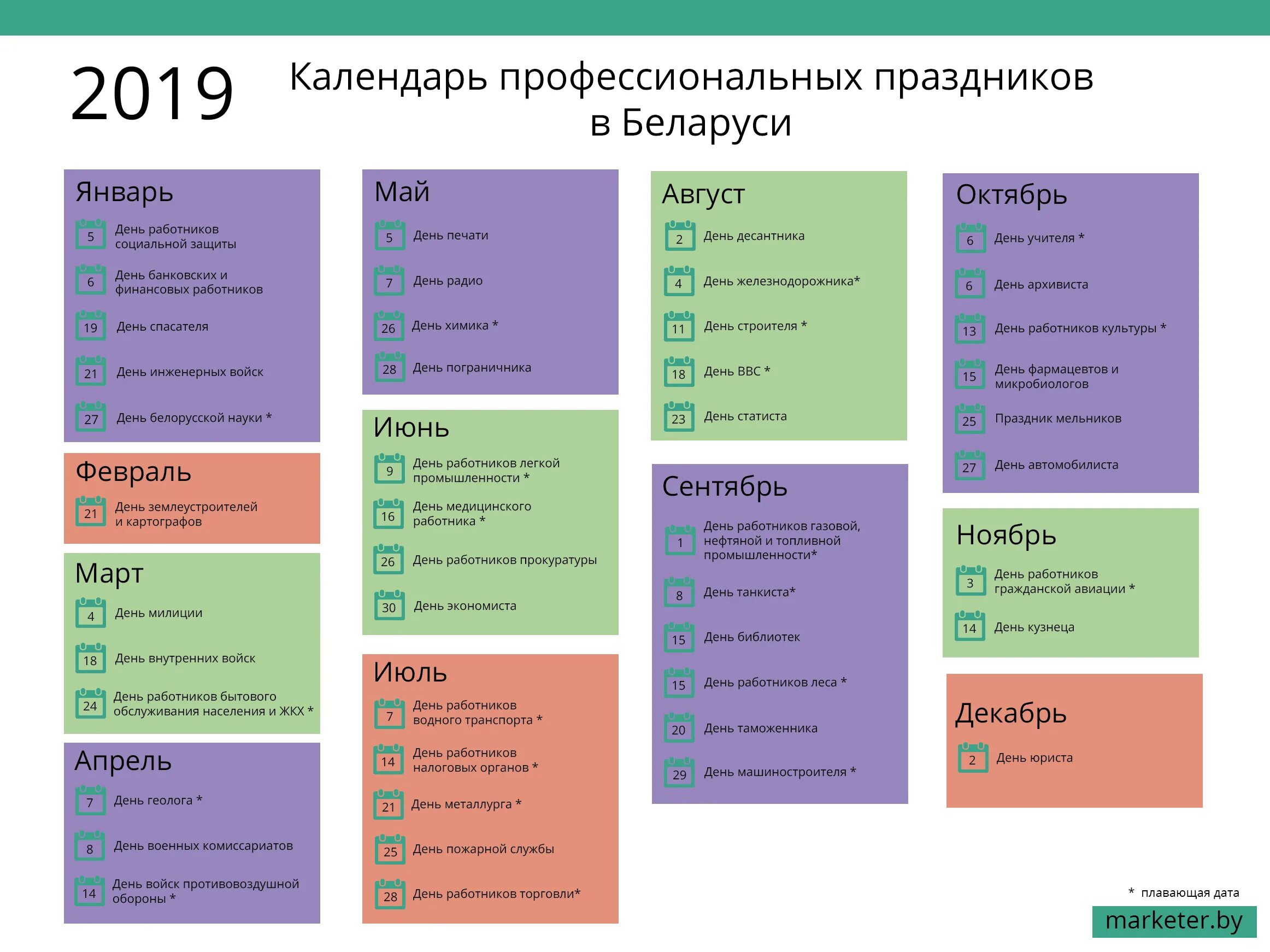 Презентация праздники календарь Профессиональные праздники Беларуси 2019 - О маркетинге и продвижении бизнеса